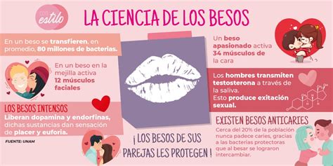 Besos si hay buena química Citas sexuales Quinta del Cedro
